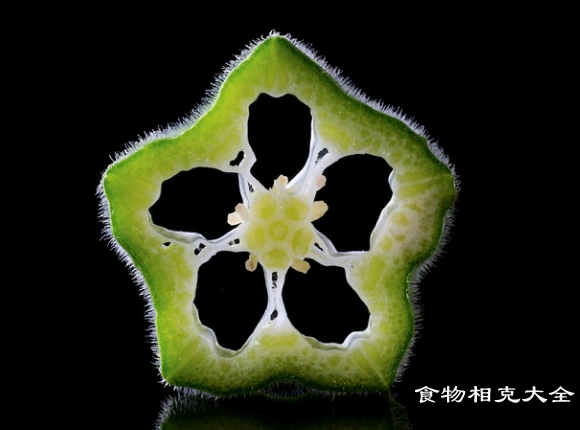 黄秋葵的营养价值