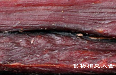 牦牛肉的营养价值